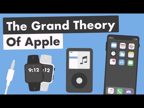 アップルの大理論 (The Grand Theory of Apple)