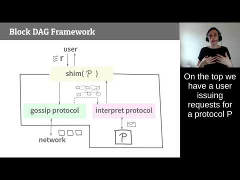 PODC 2021 — Session 3 Talk 3 — Embedding a Deterministic BFT Protocol in a Block DAG