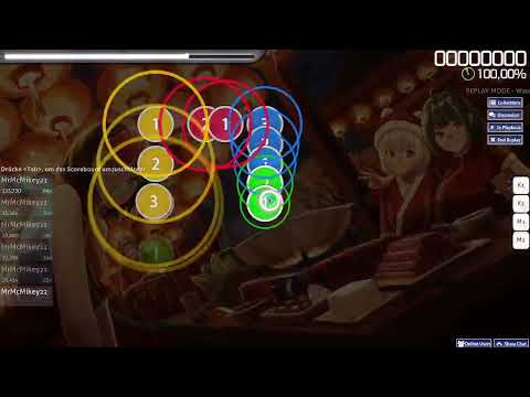 Survival dAnce ~no no cry more~ - TRF 2x 100 nutty 68pp play! O_O [MrMcMikey22]