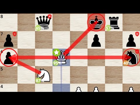 Lasker’s Masterclass! 💥‼️ Crushing Mieses in the Queen’s Gambit – 1889/90 Showdown 👹