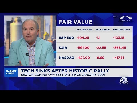 Ives: Buckle up—Tech is heading into a period of major volatility