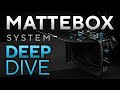 4 5 Matte Box Explained Everything You Need To Know