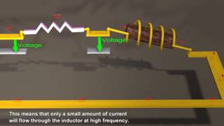 AC current impedance - Alternating Voltage for inductors, capacitors