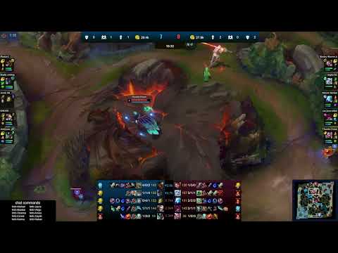 🔹Sertuss🔹Phot -VS- 🔸PARUS🔸Humanoid - LoL Ranked Replay