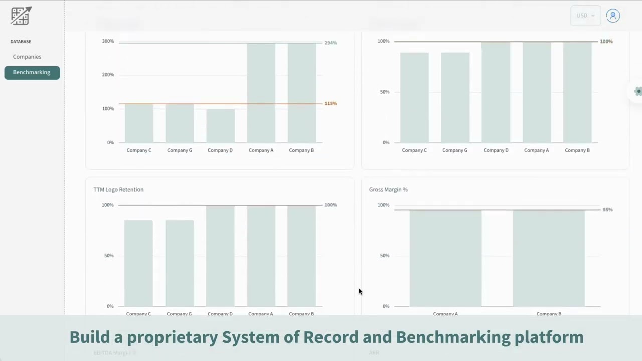 Dealbase Benchmarking