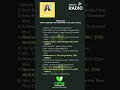 Nine Sessions By Miss Nine | 127 Radio