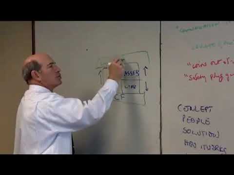 Make Your Financial House a Financial Fortress