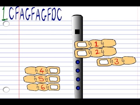How to Play Amazing Grace on the Tin Whistle