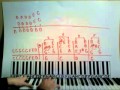 Old Time Rock And Roll Piano Lesson Bog Seger