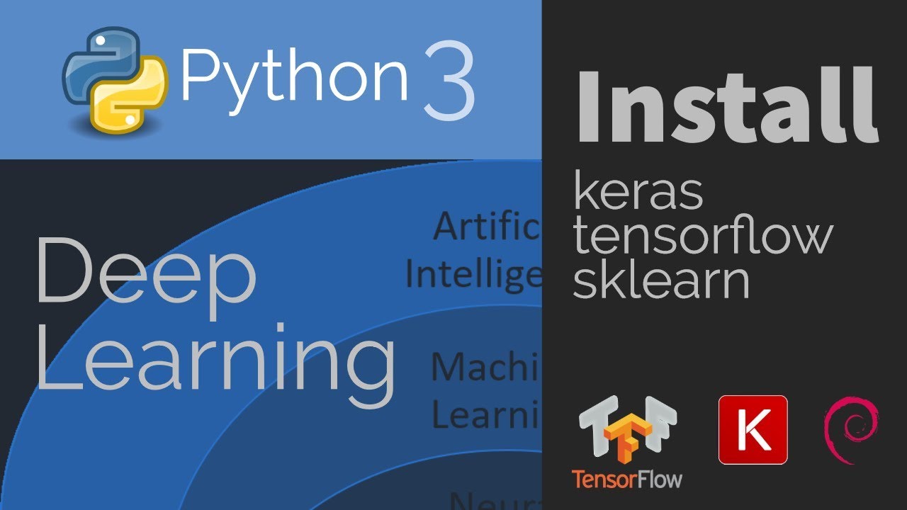 Beginner Keras / TensorFlow Tutorial for Deep Learning