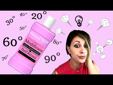 Eliminazione di medicine di sindrome di astinenza alcoliche Come smettere di bere su YouTube