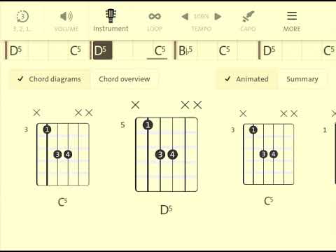 Vocantus : Mirie it is while sumer ilast | 200x | Early English secular song |1225 CE | Guitar Chord