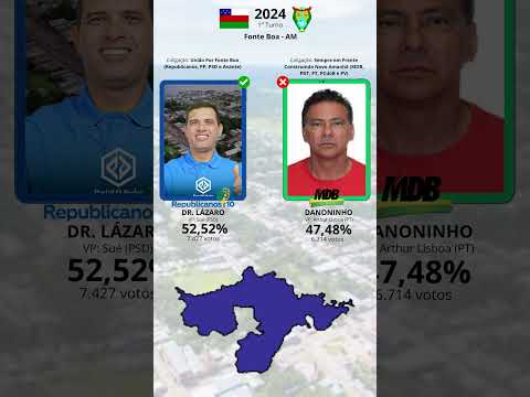 Eleições Para Prefeitura de Fonte Boa-AM (2016-2024) #amazonas #election #politics