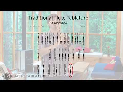 Learning About Native Flute Tablature