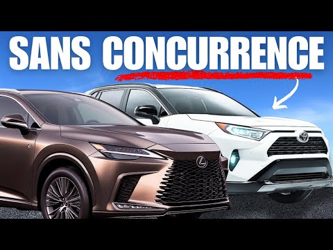 15 Cars That Are So Reliable You Should Buy With Your Eyes Closed (No Regrets)