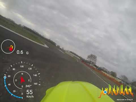 One lap in new Pomposa circuit with sterrato