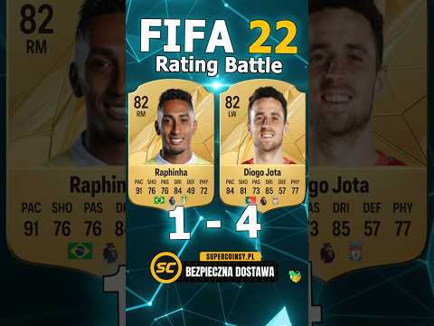 RAPHINHA VS DIOGO JOTA RATING BATTLE #fc25 #fifa #fut #jota #raphinha #premierleague #ratingbattle
