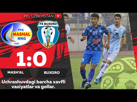 Coca Cola Superliga. 12-tur MASH'AL — BUXORO 1:0