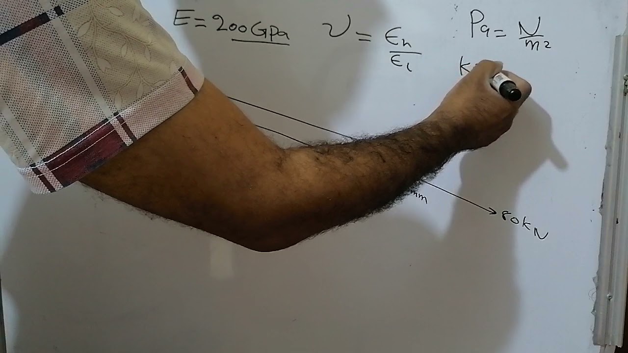 AXIALLY LOADED MEMBER-1