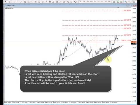 Video Fibo Alert Ultimate MT5
