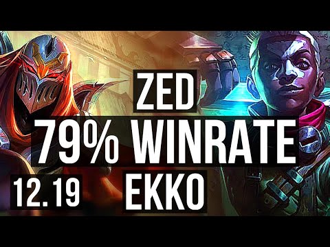 ZED vs EKKO (MID) | 79% winrate, Quadra, 6 solo kills, Legendary | EUW Master | 12.19
