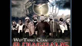 Wu-Tang Clan - Stick Me For My Riches