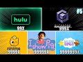 Top 5 Intros Getting 999999X Speed Part 2