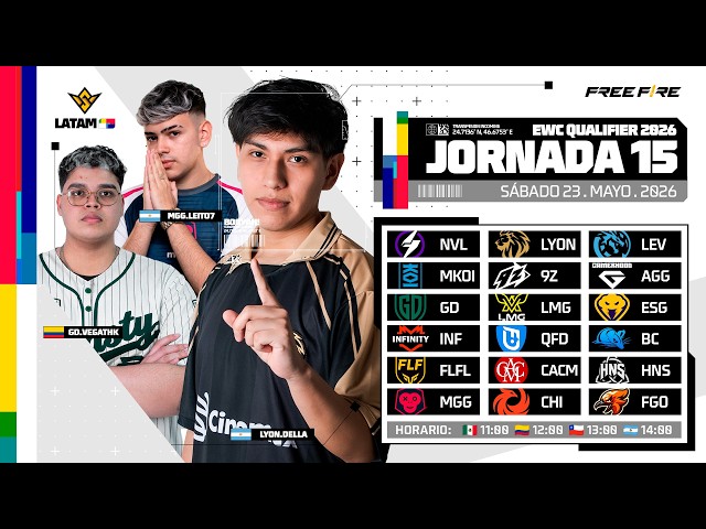 Jornada 15 - EWC Qualifier | FFWS LATAM 2026 🏆