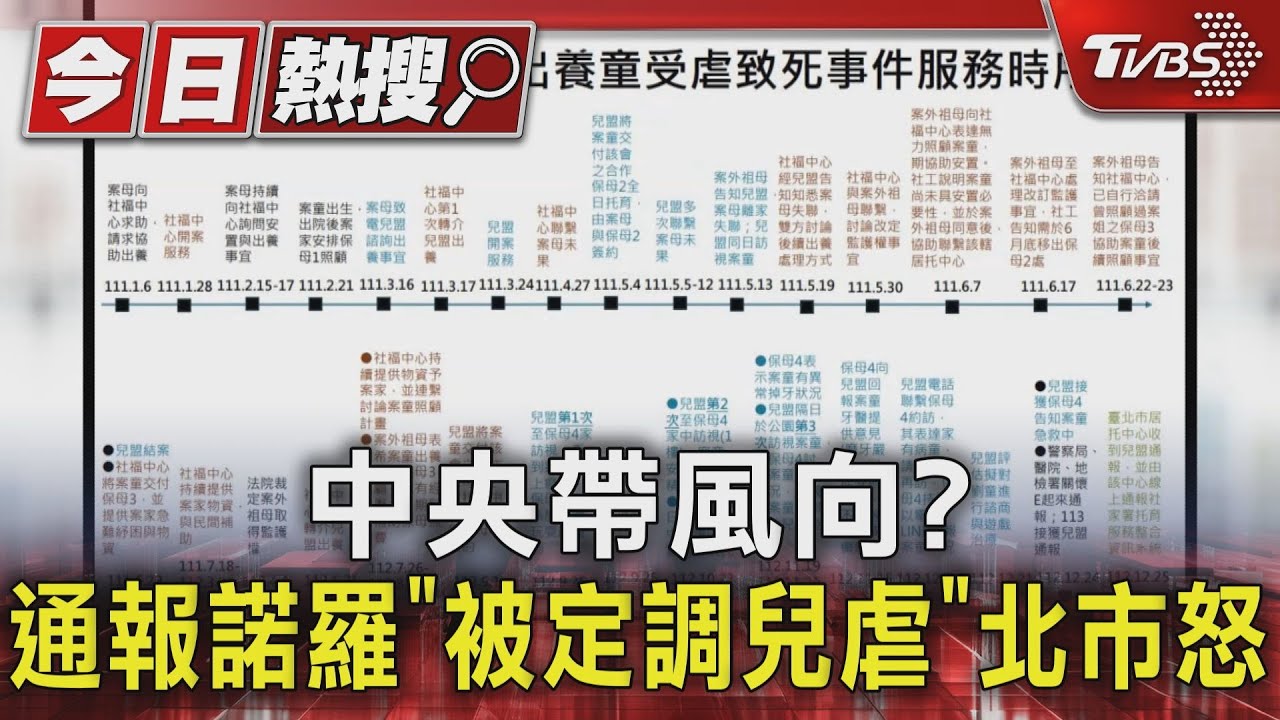中央帶風向?通報諾羅「被定調兒虐」北市怒