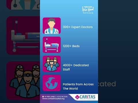 Caritas Telemedicine Service
