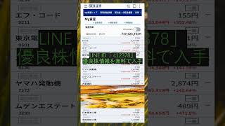 #資産形成,#投資戦略,#投資信託,#ETF,#インデックス投資,#積立投資,#NISA,#新NISA,#つみたてNISA,#iDeCo,#配当金,#配当利回り,#決算,#決算分析