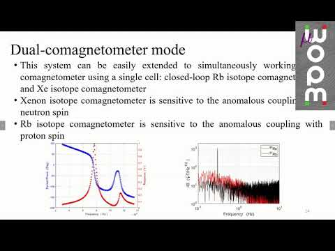 μWOPM 2020 - 02 - Chuanpeng Hao - A Herriott-cavity-assisted loop xenon isotope comagnetometer