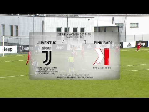 HIGHLIGHTS: Juventus Women vs Pink Bari 4-1 | 16.3.2018