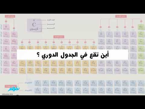 السلسلة الانتقالية الأولى - كيمياء - للثانوية العامة - نفهم