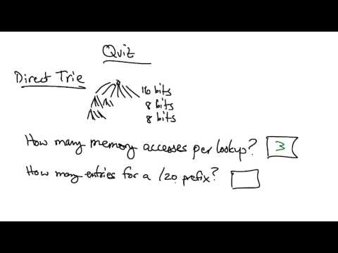 Udacity and Georgia Institute of Technology Welcome