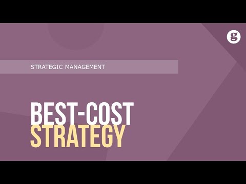 Strategic Management