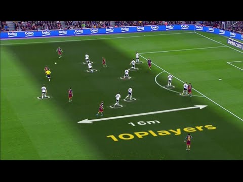 FC Barcelona Possession Analysis