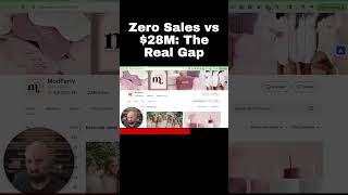 Zero Sales vs $28M: The Real Gap