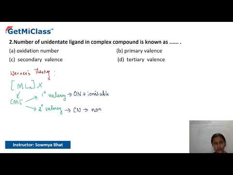Understanding Unidentate Ligands Explained NEET 12th Chemistry CoOrdination Compounds
