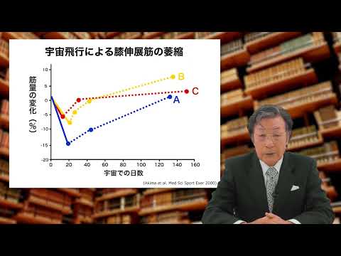 貯筋®のススメ　使って貯めよう筋肉貯筋〈講義〉