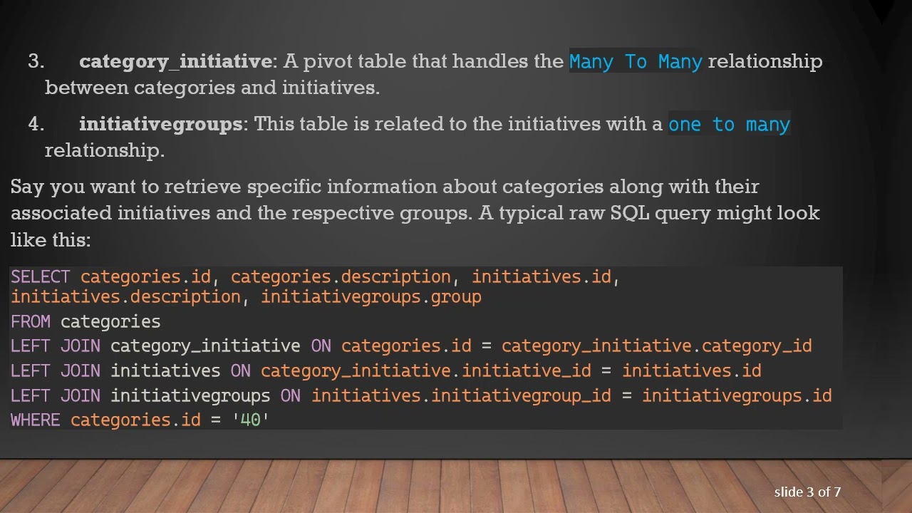 How to Use Laravel Eloquent to Join Multiple Tables with a Pivot Table