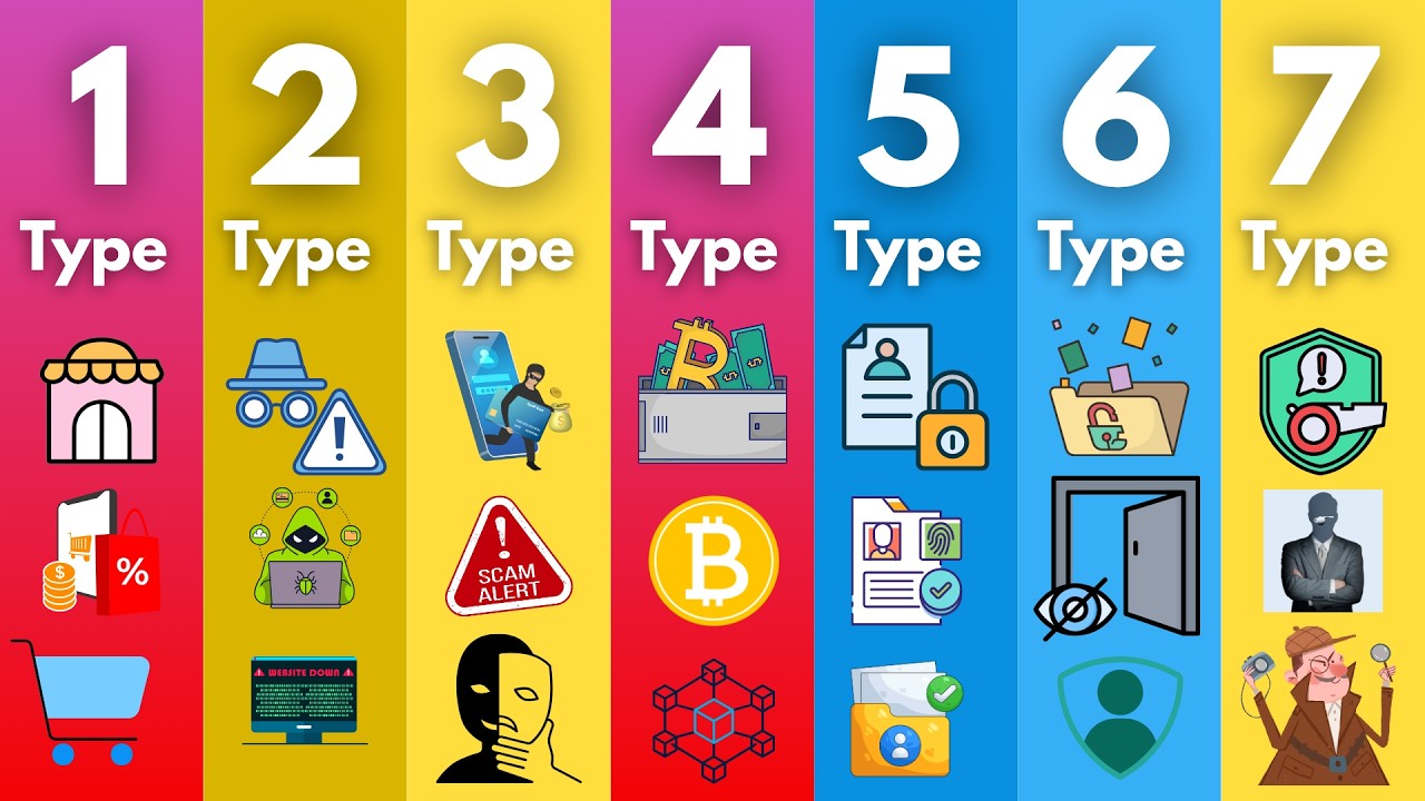 Every Type of Dark Web Forums Explained in 5 Minutes