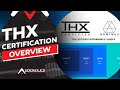 THX Certifications Overview What You Get With THX Marked On An AV Product