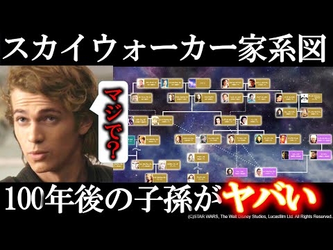 ルーク・スカイウォーカーについて詳しく解説