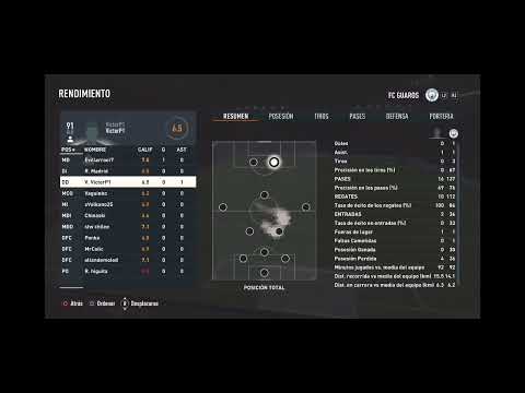 Estadísticas Guaros vs Unión española