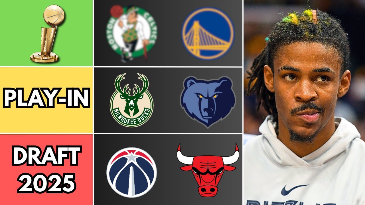 Tier List de Previsão da Temporada 2024-25