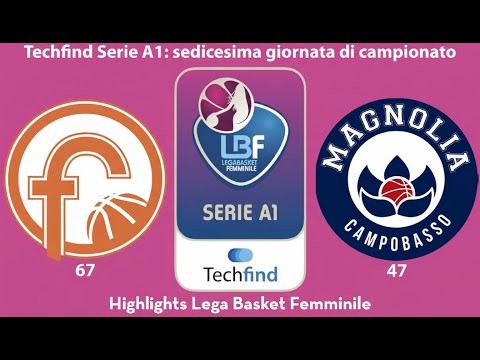@FamilaSchioNews - @MagnoliaCampobassoChannel: gli #highlights di @LegaBasketFemminile