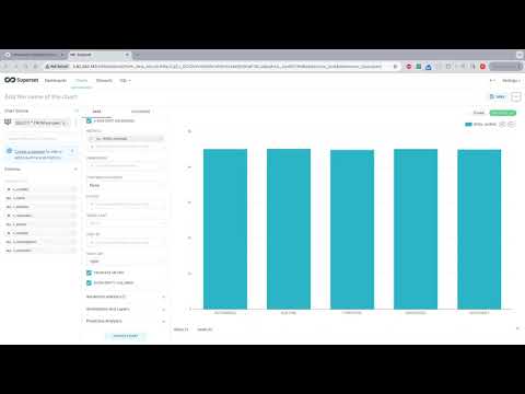 Compute.AI integration with Apache Superset