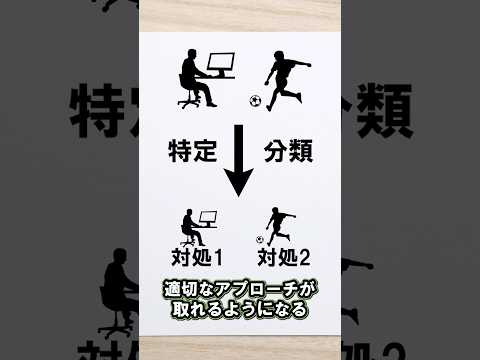 学術的な「情熱」の定義って何ですか？ 蛯原 正貴 講師 #江戸川大学