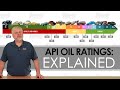 API Motor Oil Ratings Explained Summit Tech Talk With Carl
